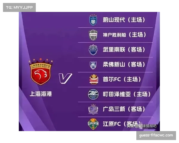 中超俱乐部需加强青训建设 培养本土核心应对亚冠竞争